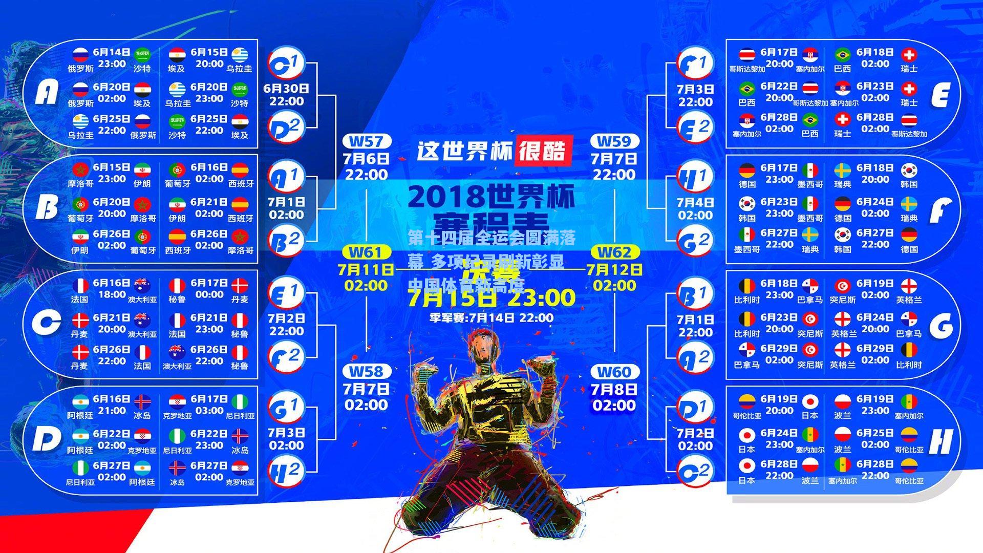 第十四届全运会圆满落幕 多项纪录刷新彰显中国体育新高度  第2张