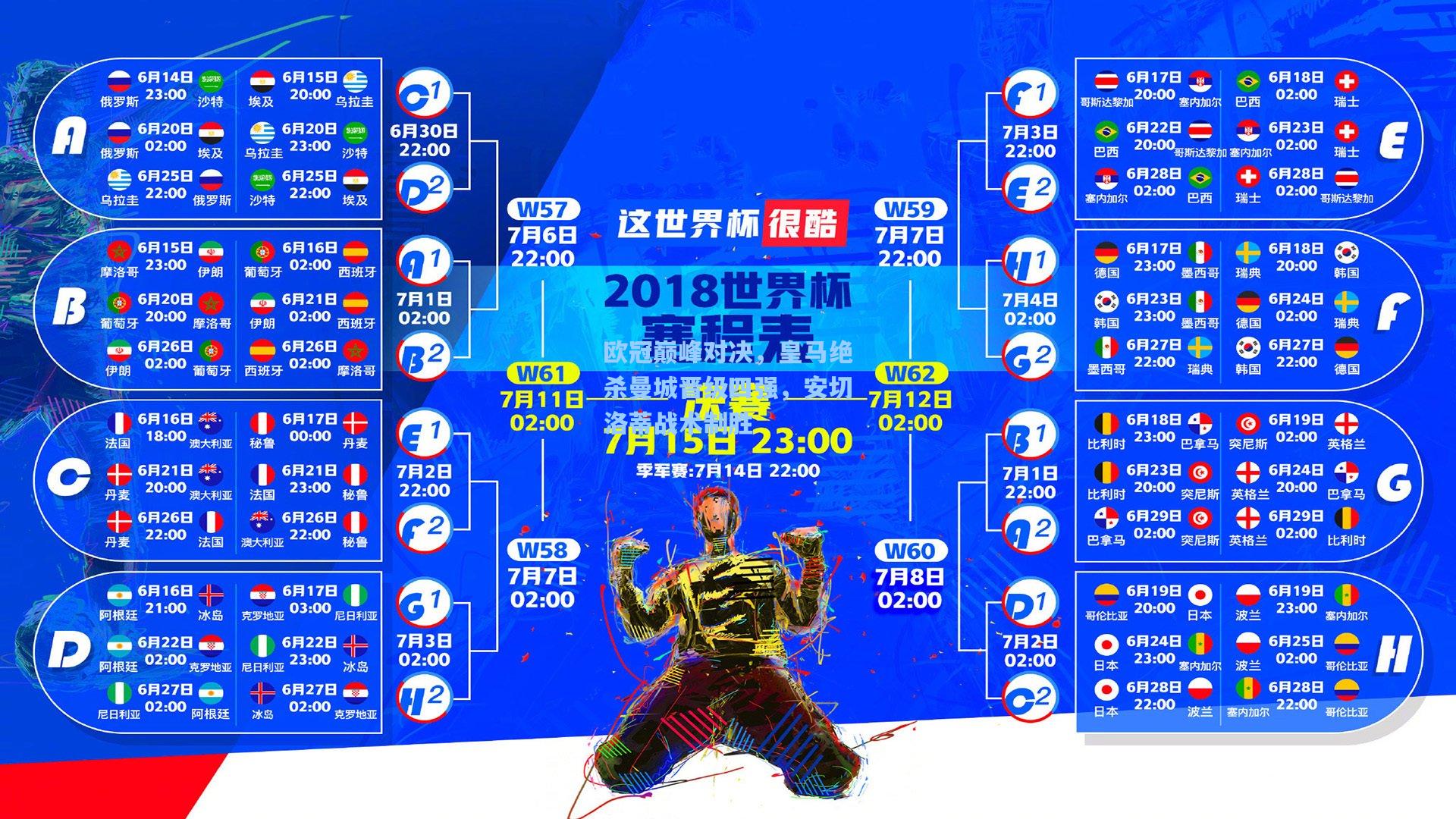 欧冠巅峰对决，皇马绝杀曼城晋级四强，安切洛蒂战术制胜